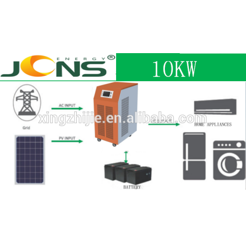 Latest design factory price home solar power system 10kw kits from China manufacturer